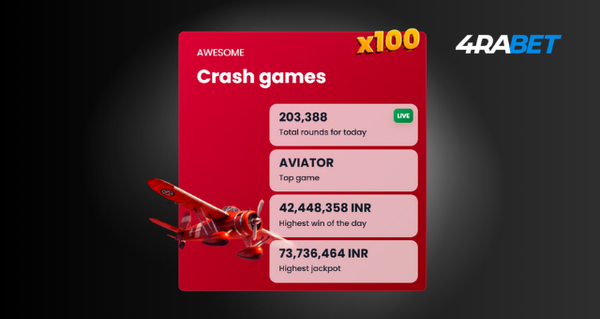 4Rabet Aviator Rewards 4Rabet Aviator Rewards